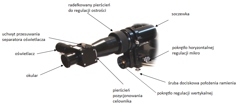 Elementy Wyposażenia Teleskopu Autokolimacyjnego Goniometru Optycznego Elementy Wyposażenia Teleskopu Autokolimacyjnego Goniometru Optycznego